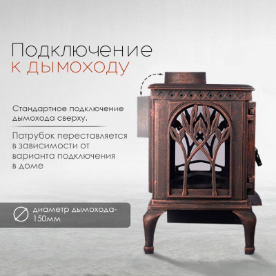  Печь-камин Loki Forest Bronze