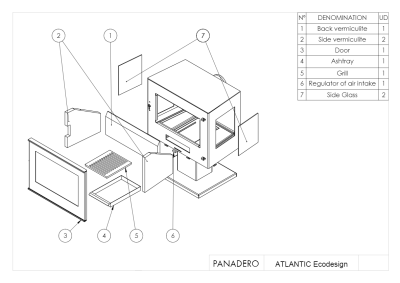  Дровяной камин PANADERO Atlantic Trivision стальной