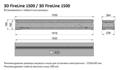Встраиваемый электрический Schönes feuer 3D-камин FireLine 1500 (черная панель)