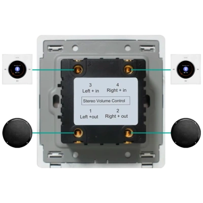 Настенный регулятор громкости звука настенный Steam&water SOUND CONTROL Gray 230 (Цвет серый, 5 уровней громкости, 4-8 Ом, 30W)
