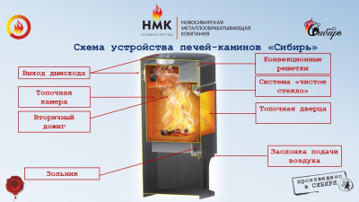  Печь-камин НМК Сибирь - 8 